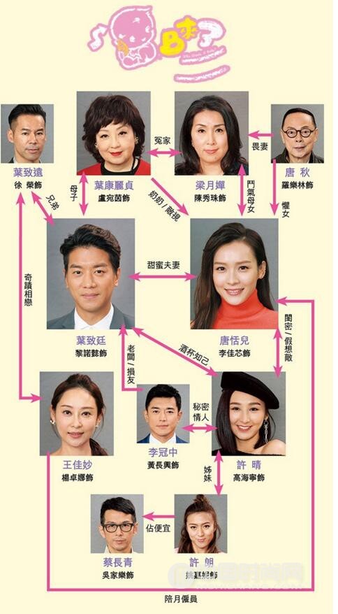 宮心計(jì)2深宮計(jì)播完后播什么？BB來了接檔宮心計(jì)2深宮計(jì)