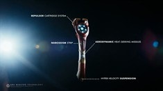 花絮之吉列剃須刀