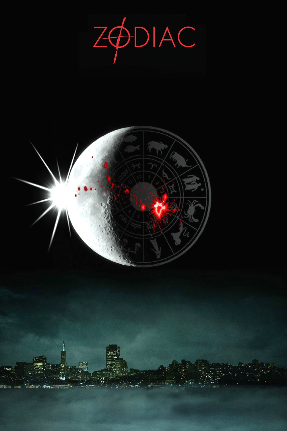 十二宮 高清海報