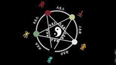 制作特輯之風水篇