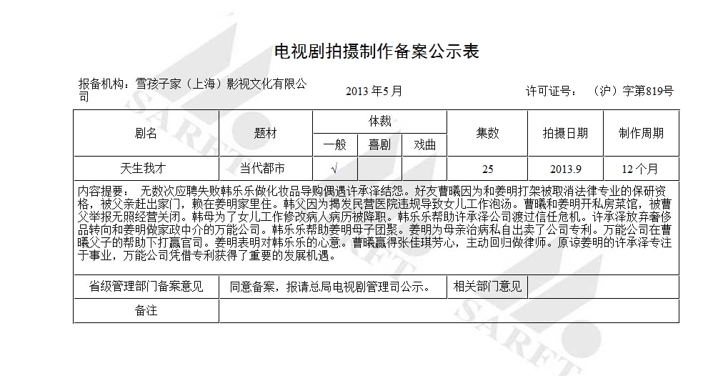 天生我才  備案