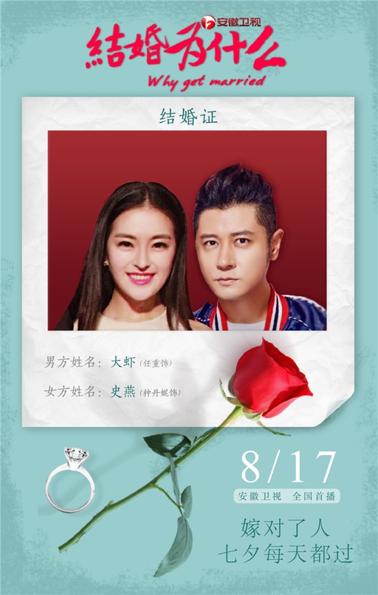 結(jié)婚為什么  海報