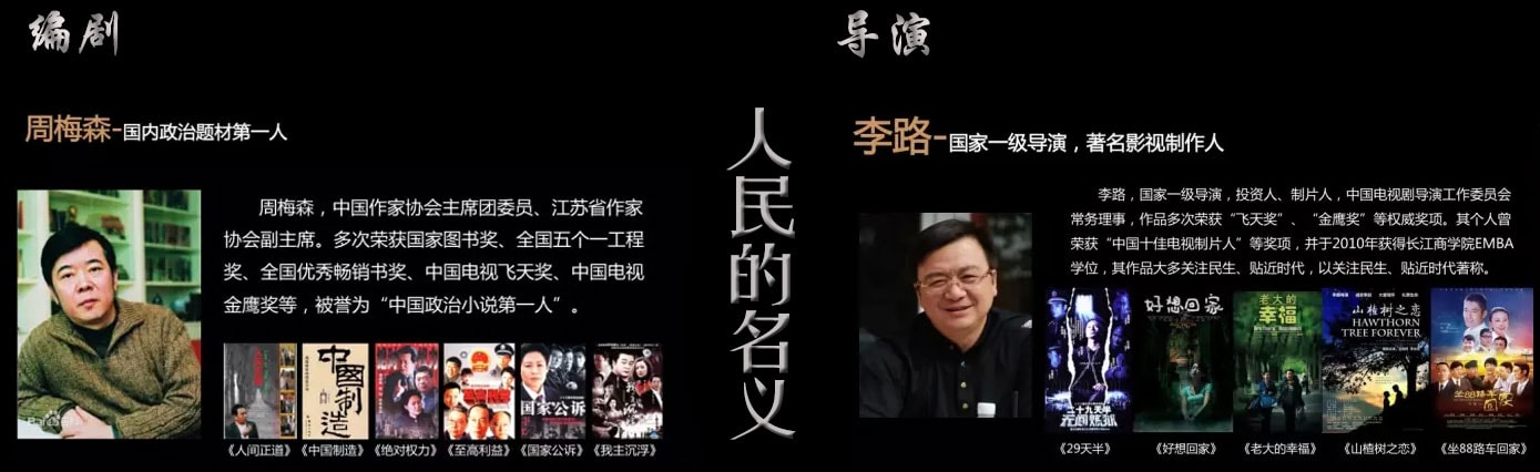 人民的名義  主創人員