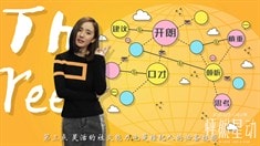 制作特輯之經(jīng)紀人進階指南